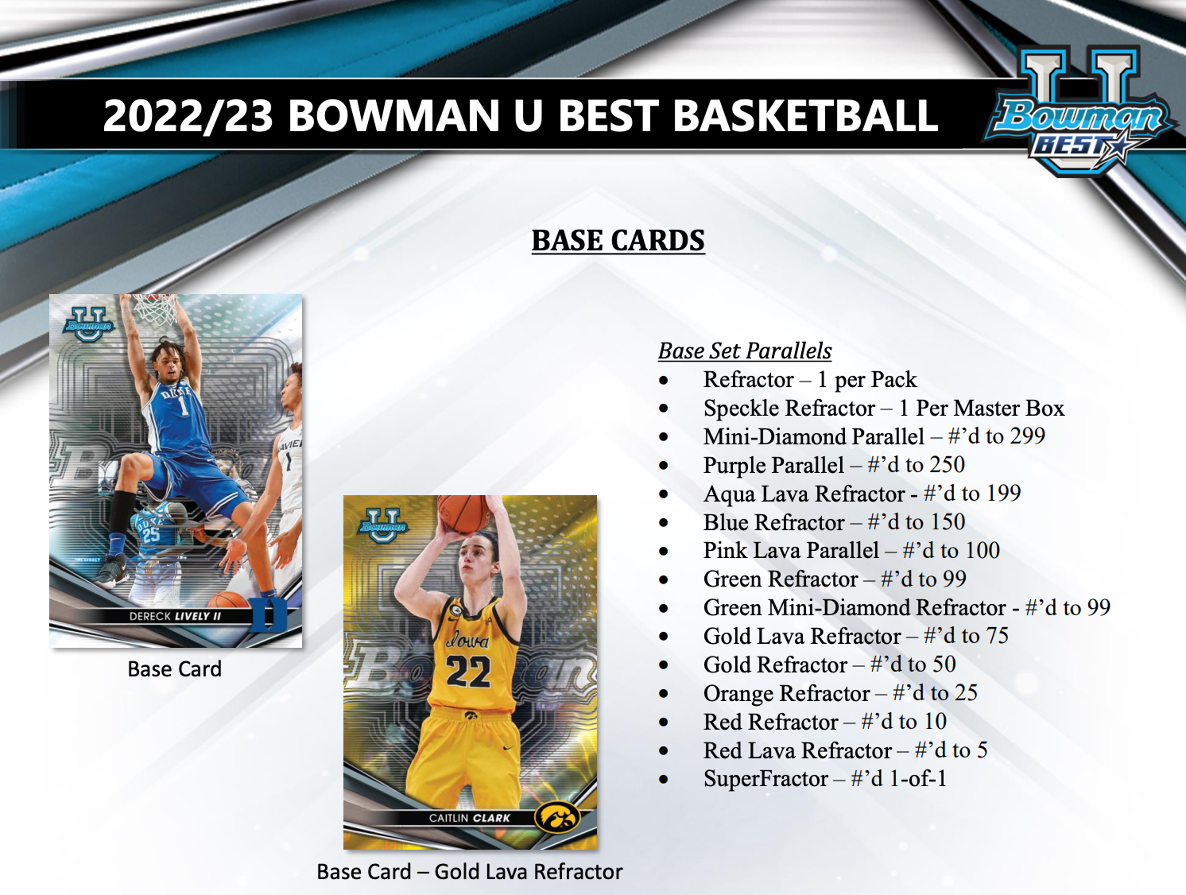 Alternate View 2 of 2022-23 Bowman University Best Basketball Hobby Pack