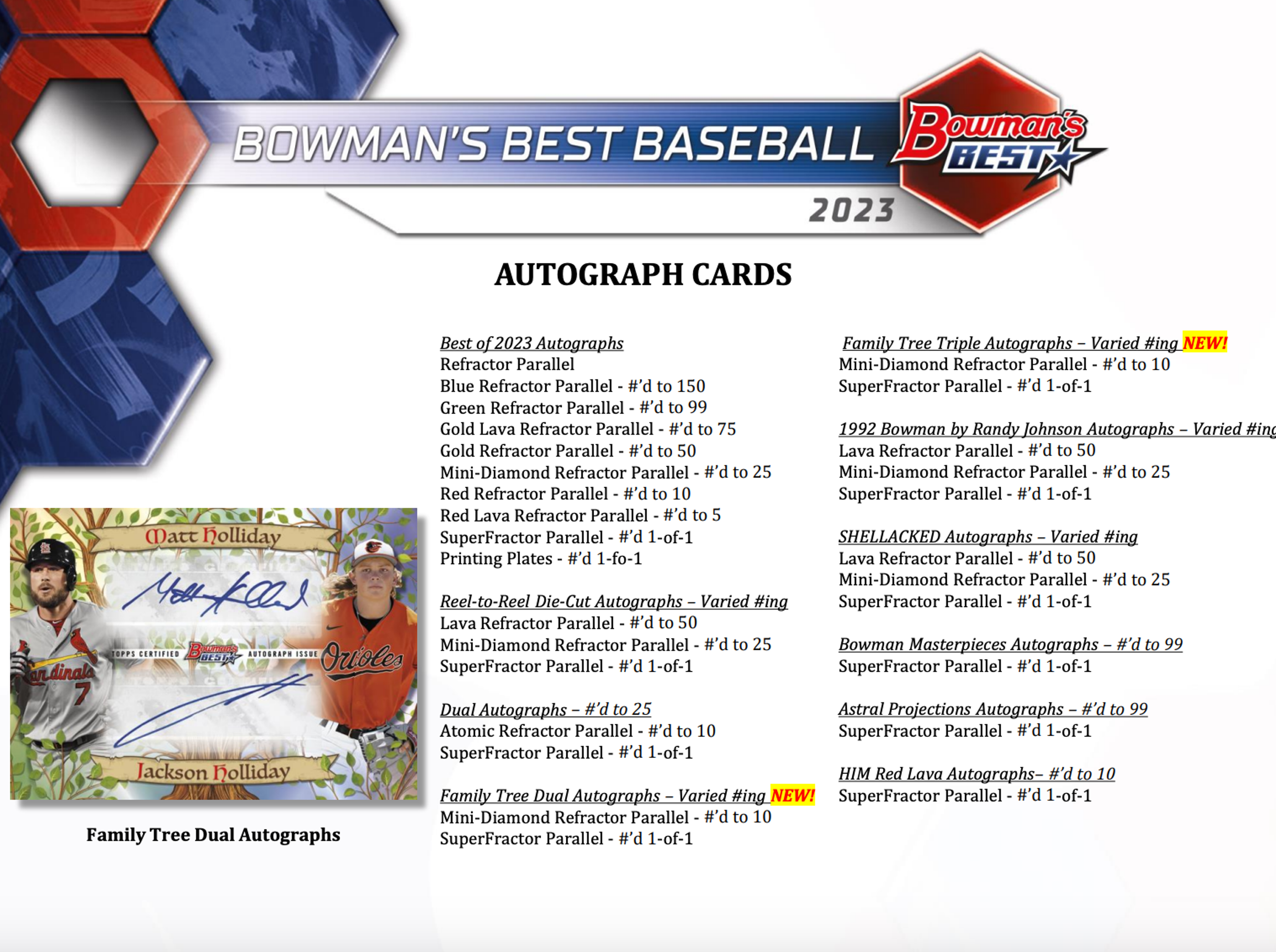 Alternate View 1 of 2023 Bowman's Best Baseball Hobby Pack