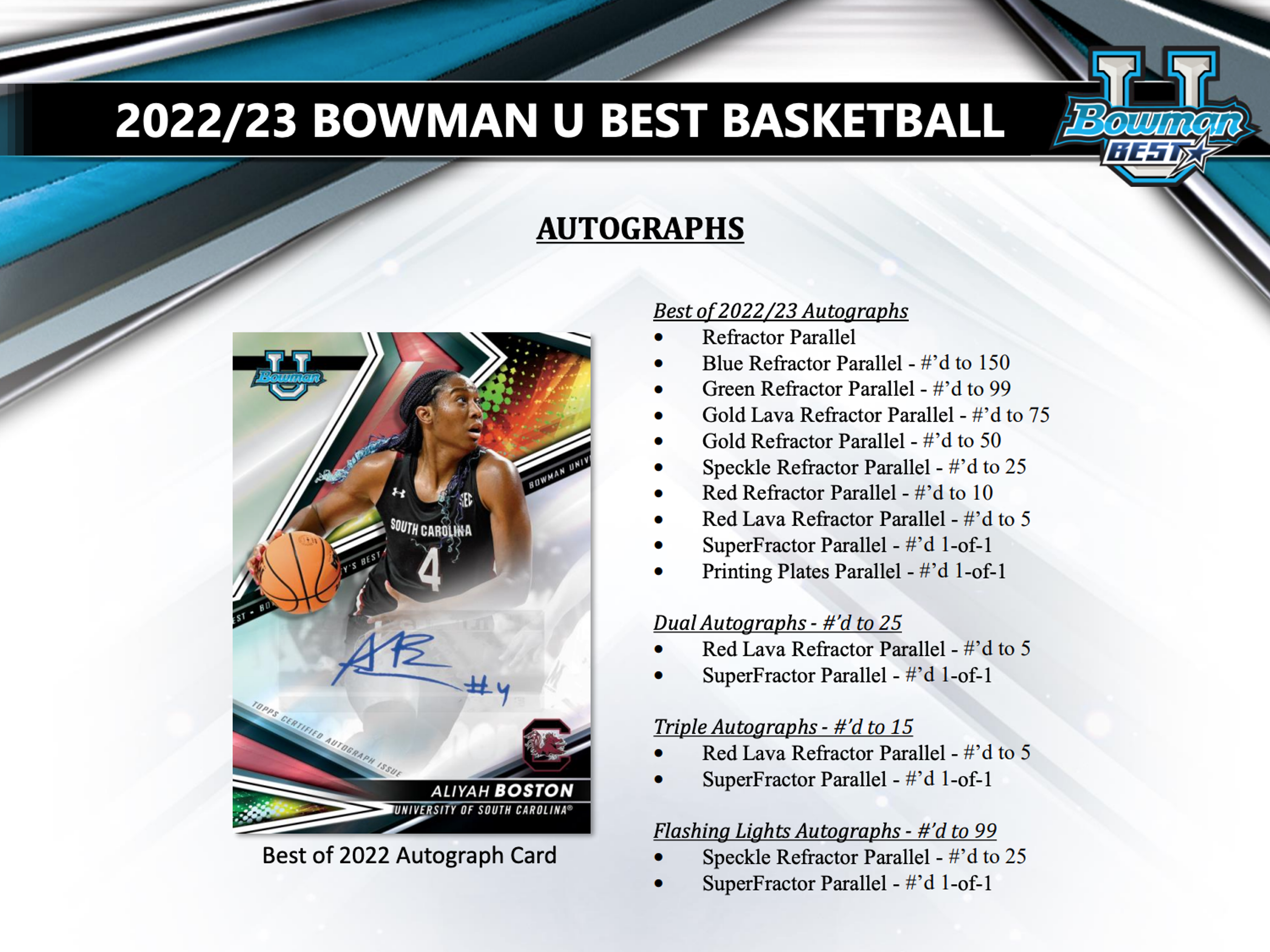 Alternate View 5 of 2022-23 Bowman University Best Basketball Hobby Pack