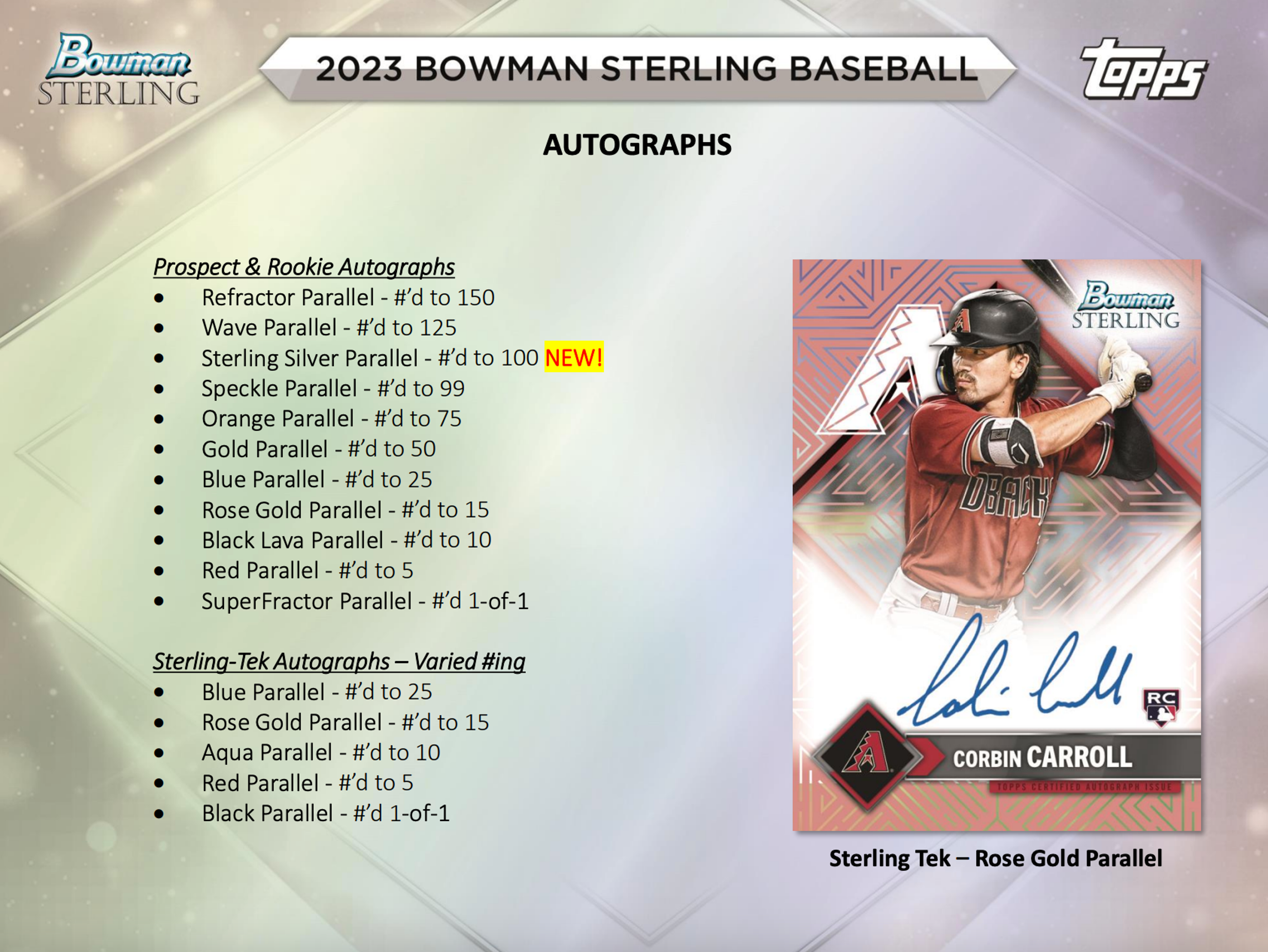 Alternate View 3 of 2023 Bowman Sterling Baseball Hobby Mini Box