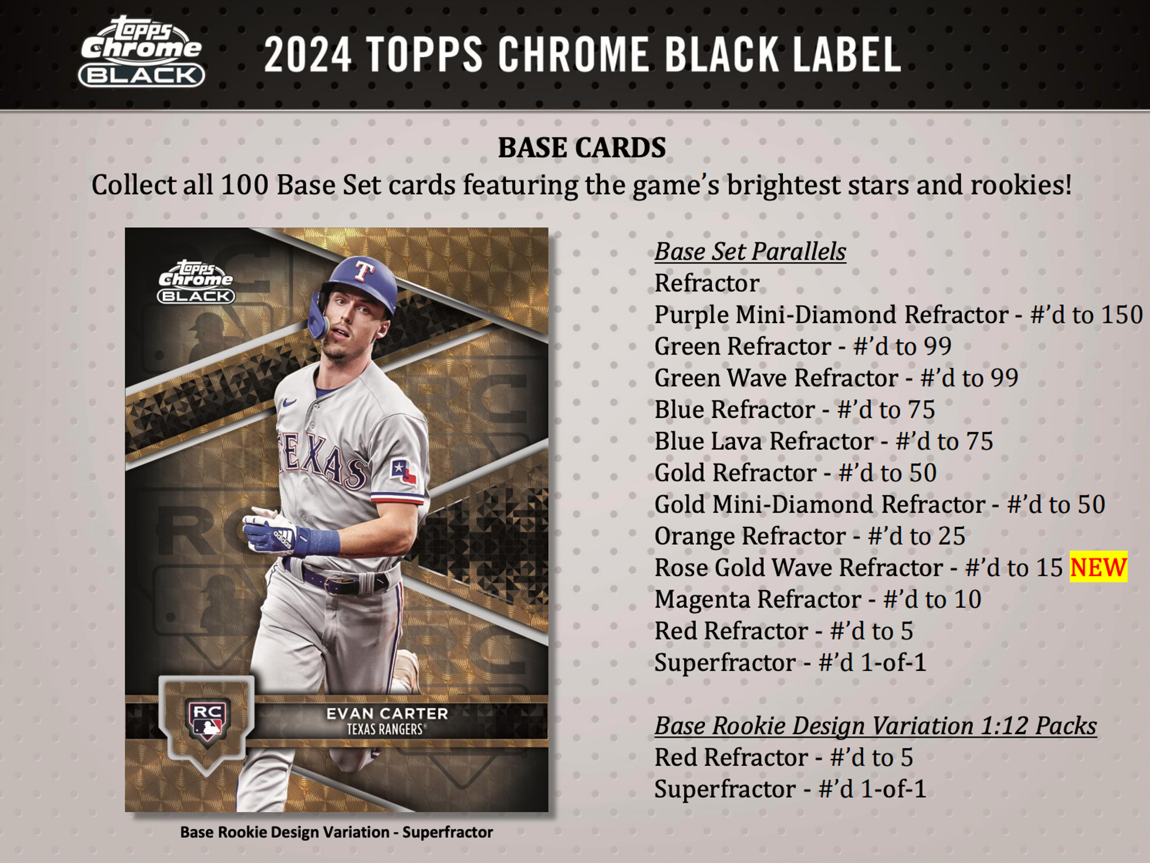 Alternate View 3 of 2024 Topps Chrome Black Baseball Hobby Box