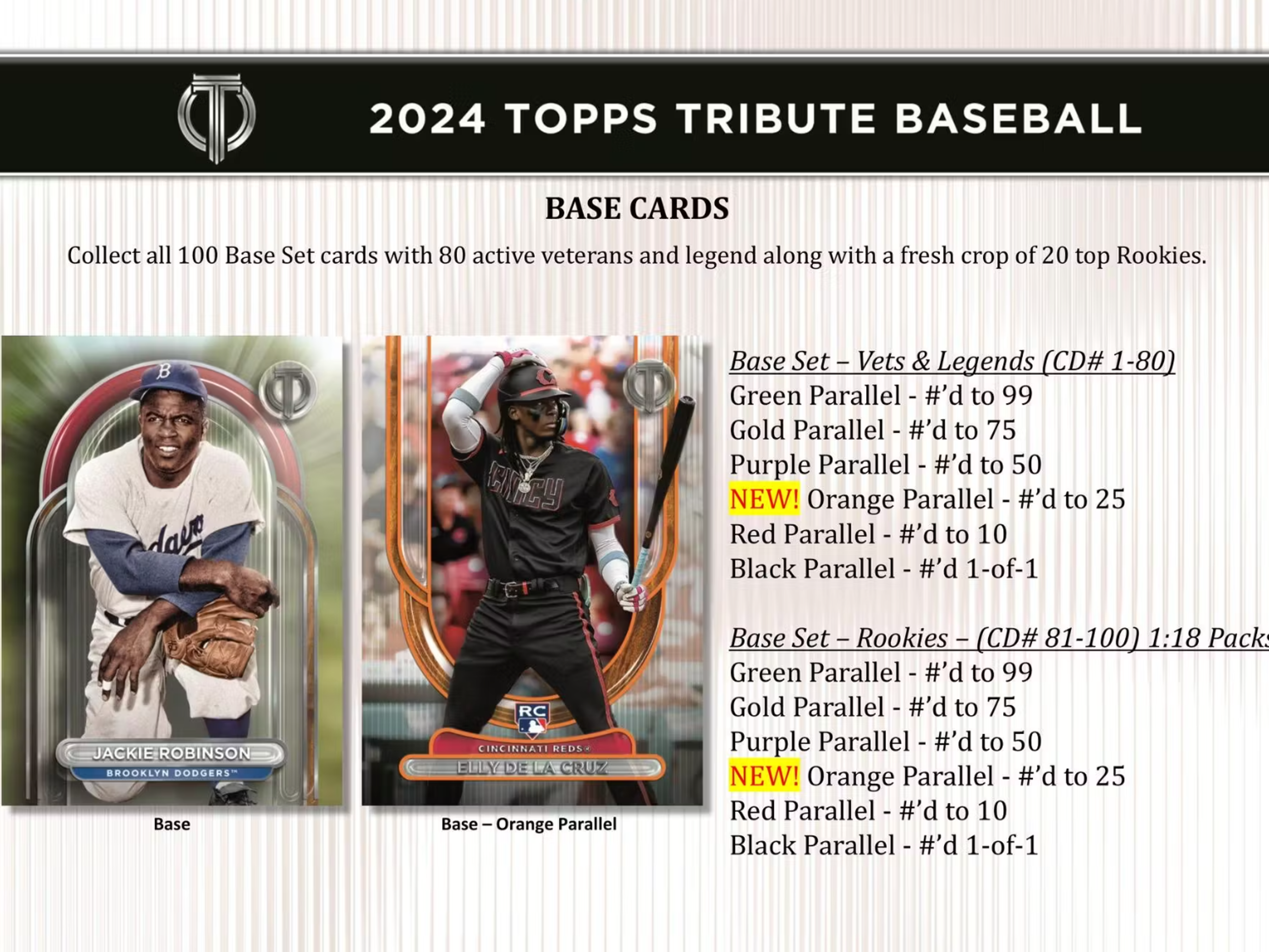 Alternate View 2 of 2024 Topps Tribute Baseball Hobby Pack