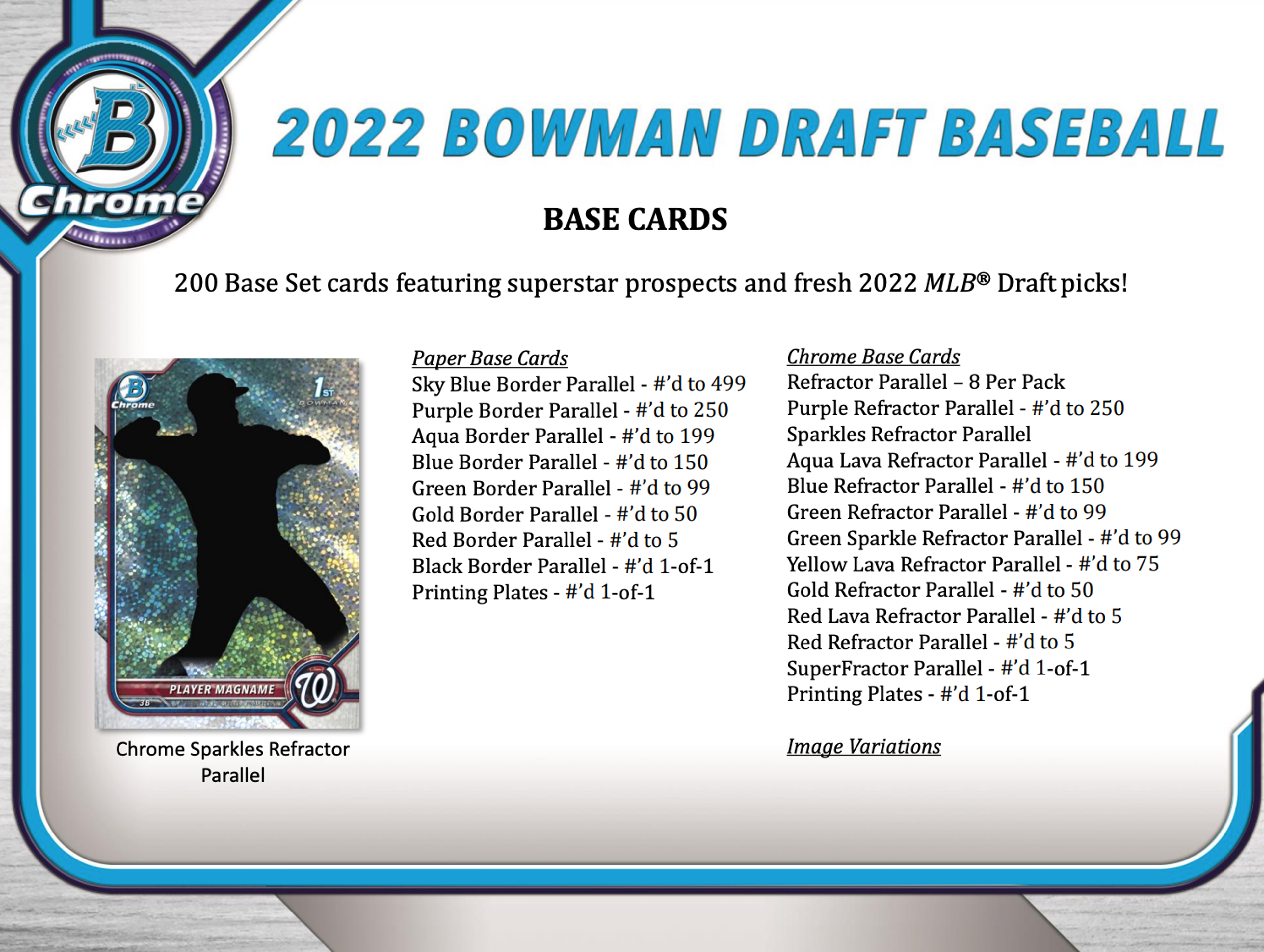 Alternate View 2 of 2022 Bowman Draft Baseball Hobby Jumbo Pack
